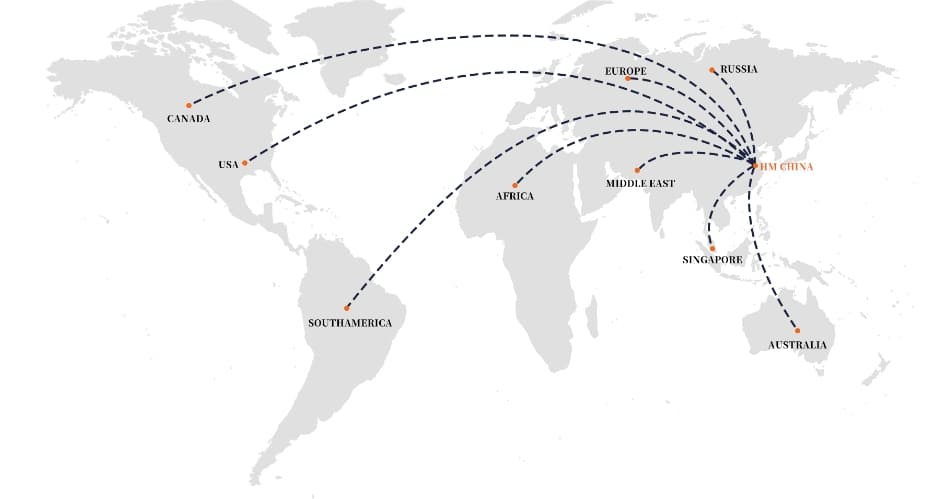 global market coverage of HM Machinery Manufacture
